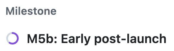 Milestone for top-priority
issues